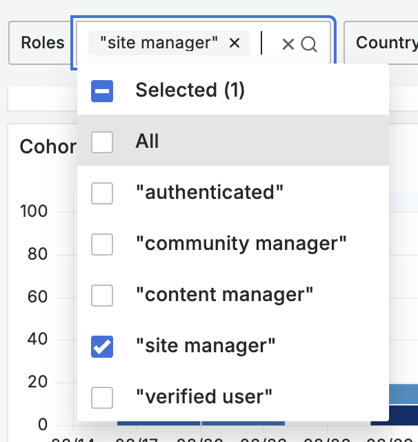 The roles filter with the different available system roles.