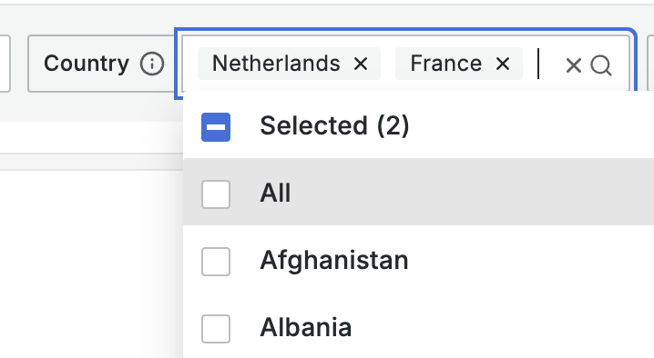 The country filter with the different available countries.