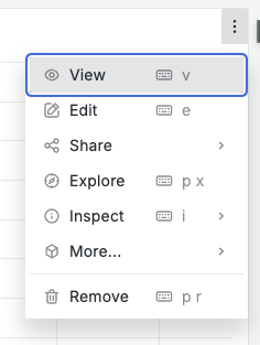 Select "View" in the panel to maximize the visualization.